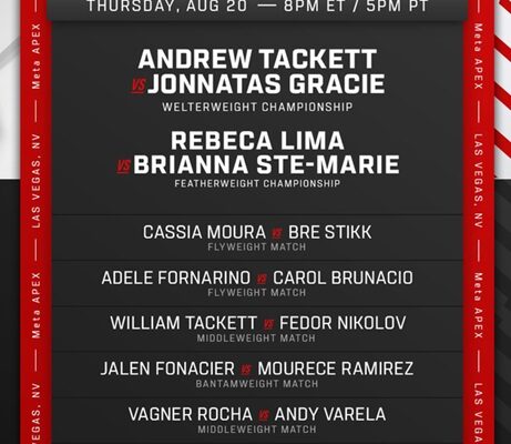 UFC BJJ 10 Full Card Announced: Tackett Defends Against Gracie in Vegas Showdown